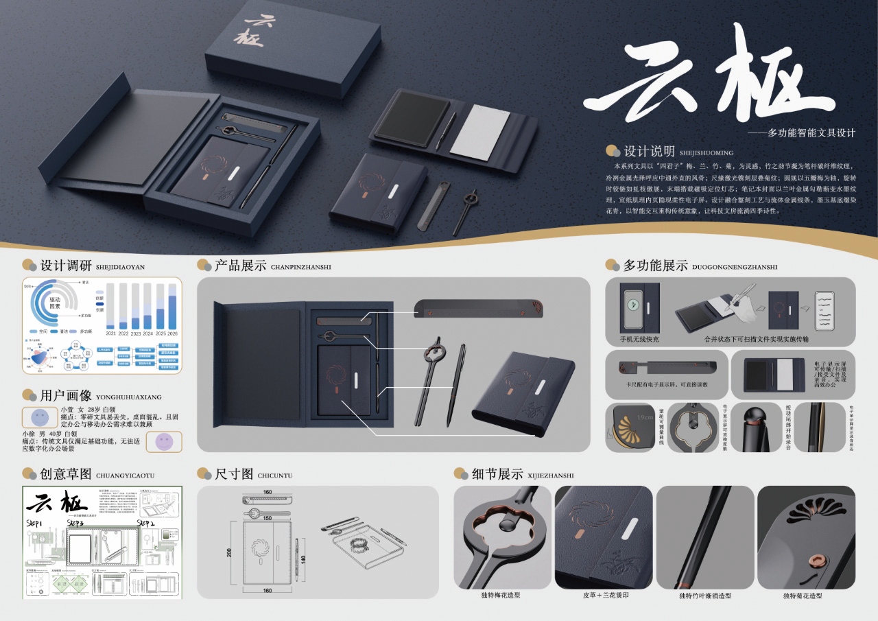 智享云枢——模块化公共座椅设计