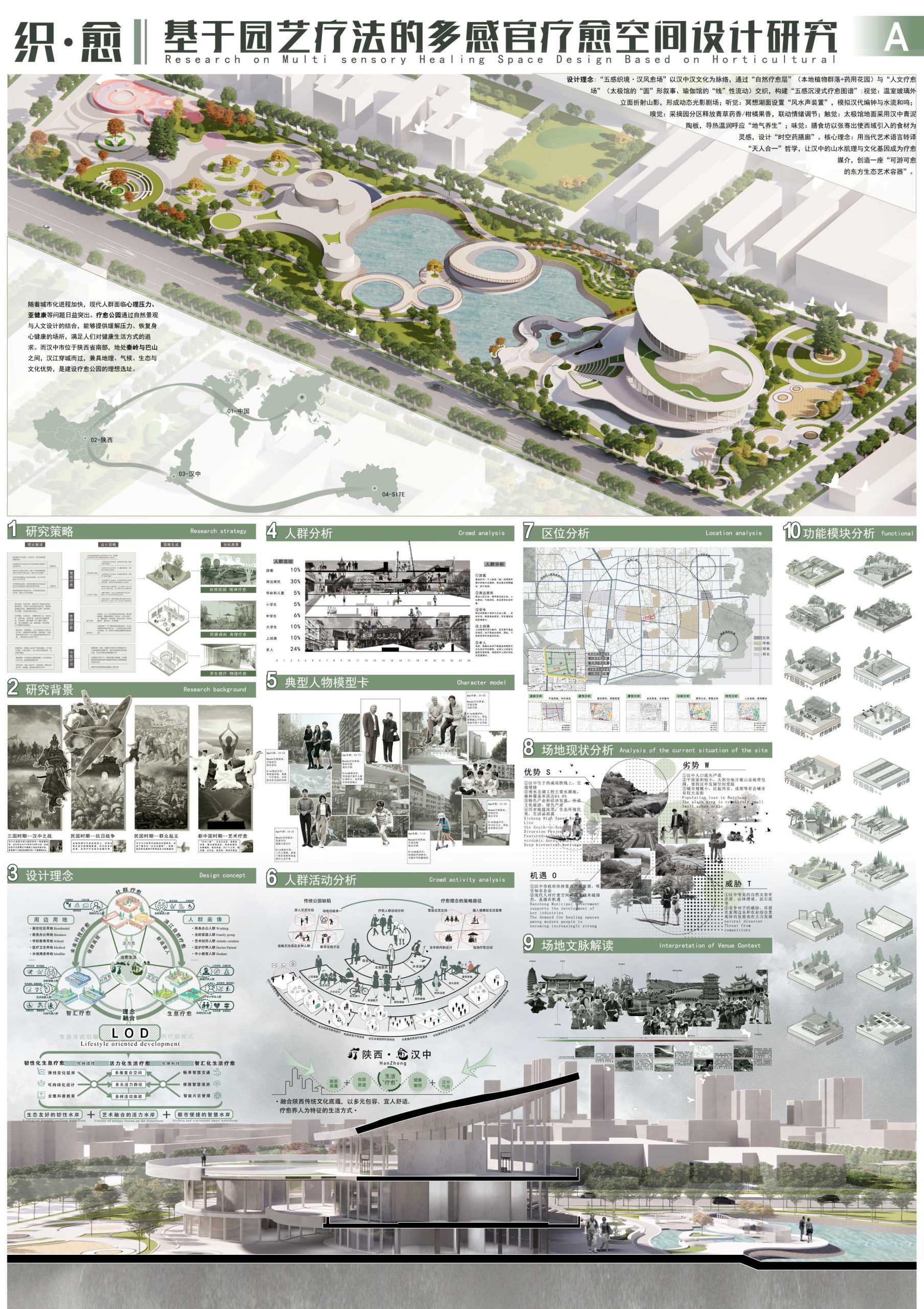 织愈——基于园艺疗法的多感官疗愈空间设计研究