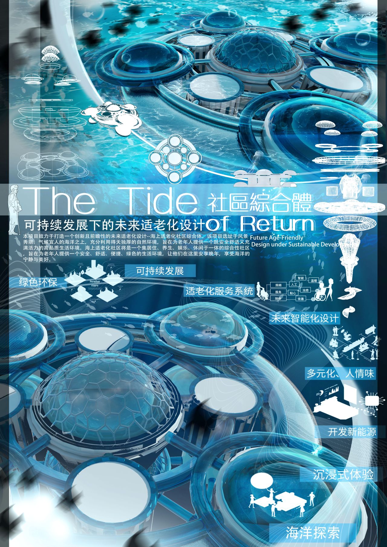 “return tide”社区综合体
