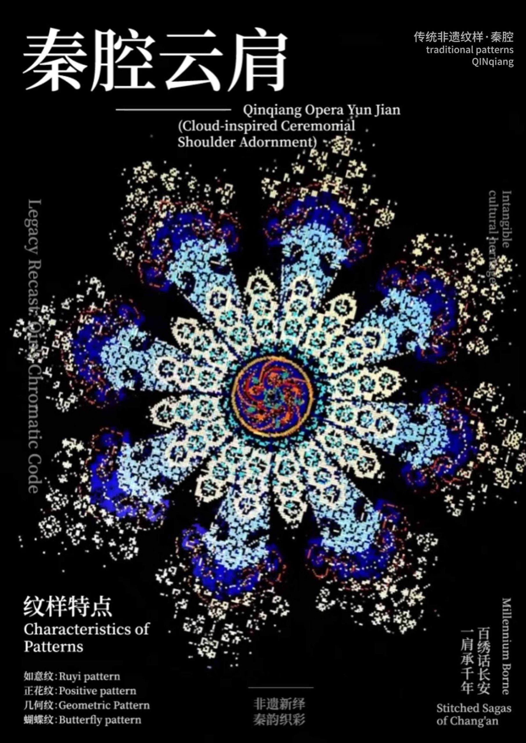 Digital Cloud Shoulder