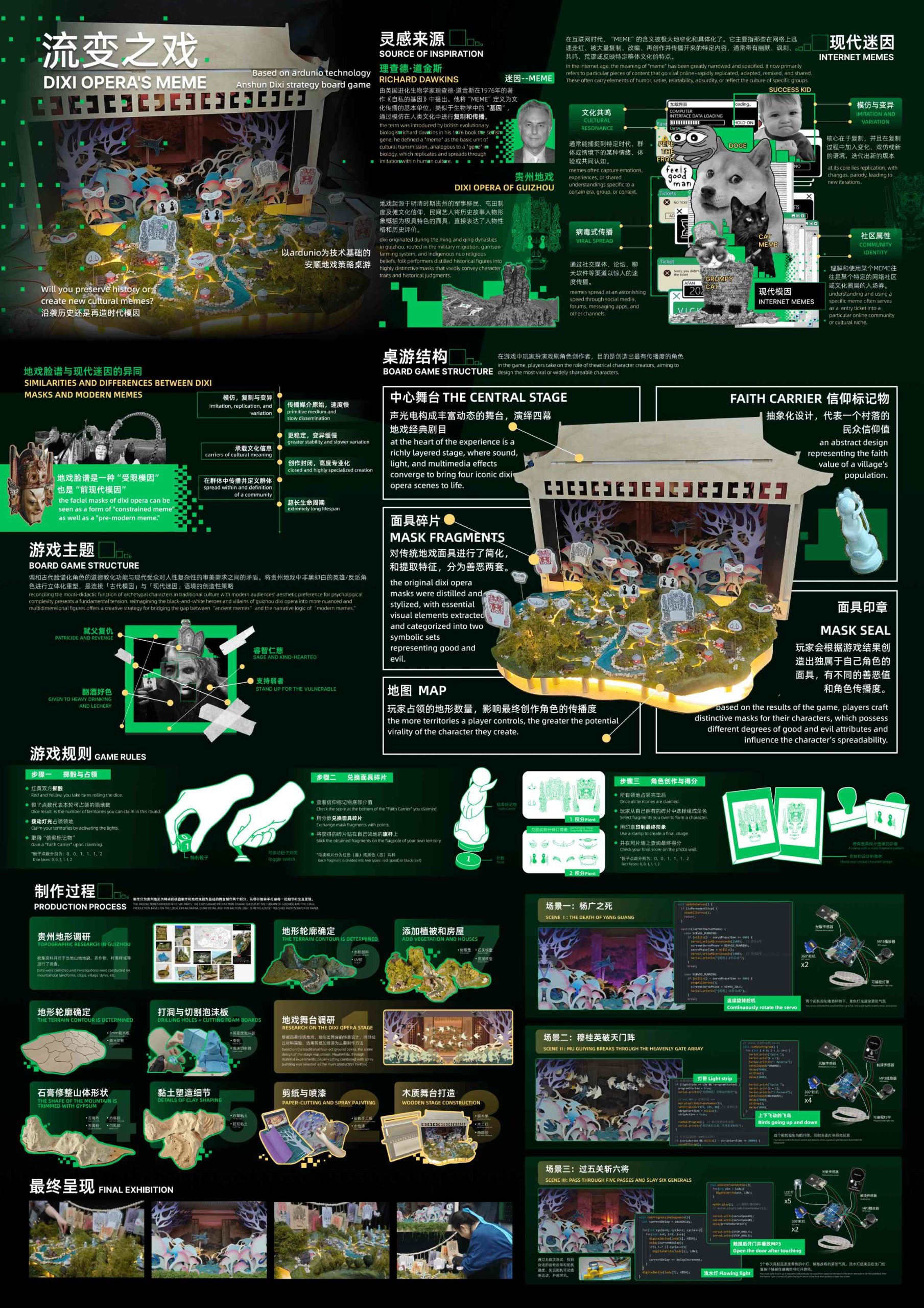 流变之戏 The Play of Flux