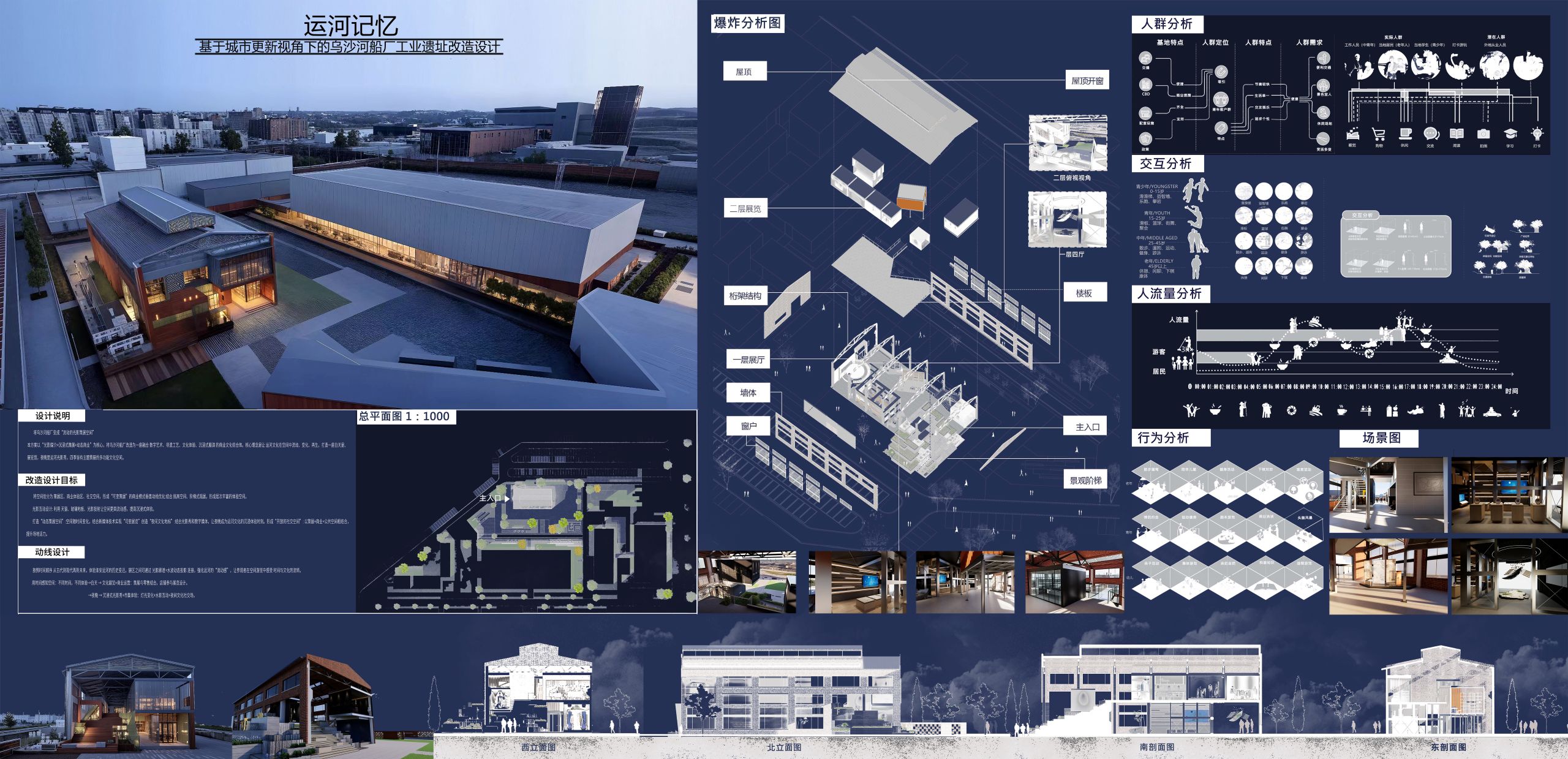 乌沙河船厂工业遗址改造设计