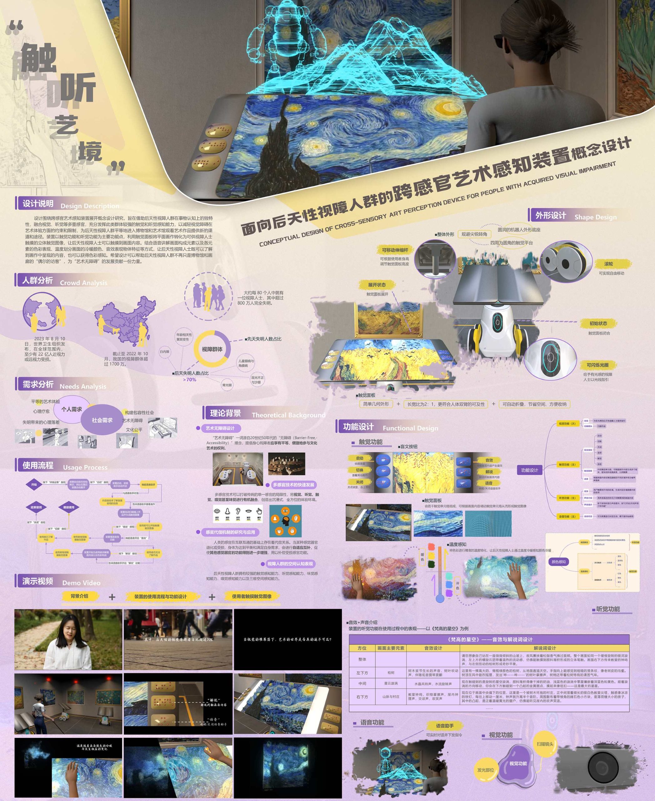 面向后天性视障人群的跨感官艺术感知装置设计